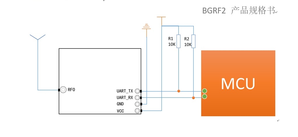 UART draadloze module BGRF2 Ultra-compact: 100kbps snelheid, -121dBm gevoeligheid & 1μA slaapstand