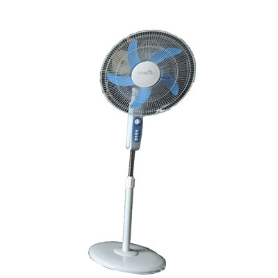 3C Standaard 7,68W Residentieel Zonne-energiesysteem voor 17'' DC-ventilator